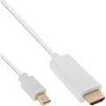 InLine  Mini DisplayPort zu HDMI Konverter Kabel, wit, 2m, met Audio