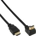 HDMI Haaks