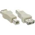 InLine USB 2.0 adapter socket A naar stekker B