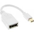 InLine Mini DisplayPort male to DisplayPort female cable, 4K2K, white, 0.15m