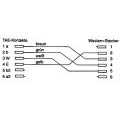 InLine TAE-F kabel,  voor import, TAE-F naar 6P4C, 10m