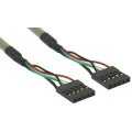 InLine Slotplaatje,  2x USB 2.0 A Female naar 2x 5-pins interne stekker, 25cm