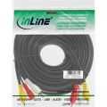 InLine AV-kabel,  3x Tulp M/M, 1.5m