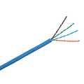 Cat6 - B2ca codering