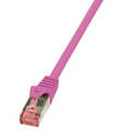 Patch Cat.6 S/FTP PIMF pink 1,5m LogiLink
