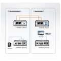 CAT5e HDMI + USB + Audio Video Extender, ATEN  VE803 , Up To 60 meter