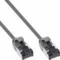 Cat 8-1 slimline kabel