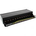 Cat.6A Patch Panel 12 ports shielded, 10 inch rack mount, black