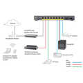 Netgear GS110TP ProSafe 8 port Gigabit Switch