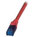 Cat.6A patchkabel 10G U/UTP LSZH Rood 15m