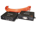 DVI extenders over fiber