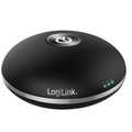 LogiCloud Wireless LAN Hub