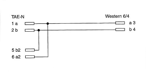 Naar omschrijving van 18813B - InLine TAE-N kabel,  TAE-N naar RJ11 (6P2C), overbrugd, 3m