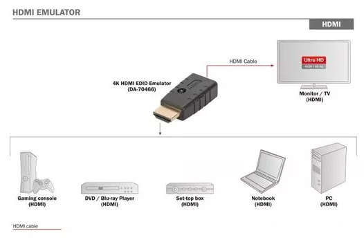 Naar omschrijving van 442554 - HDMI EDID Emulator 4K, voor extenders, switches, splitters, matrix switches