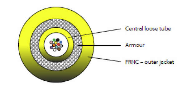 Naar omschrijving van 56312-1OM4 - Fiber in/outdoor kabel 12 vezels OM4 per meter, CPR-B2CA
