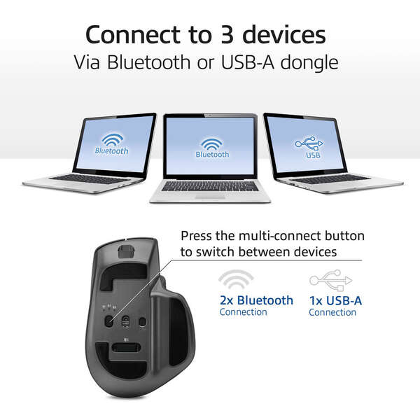 Naar omschrijving van AC5147 - ACT Draadloze bluetooth muis met USB ontvanger zwart