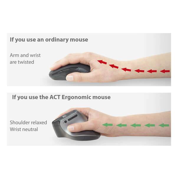 Naar omschrijving van AC5155 - ACT Draadloze Ergonomische Muis met Bluetooth en USB-C/USB-A