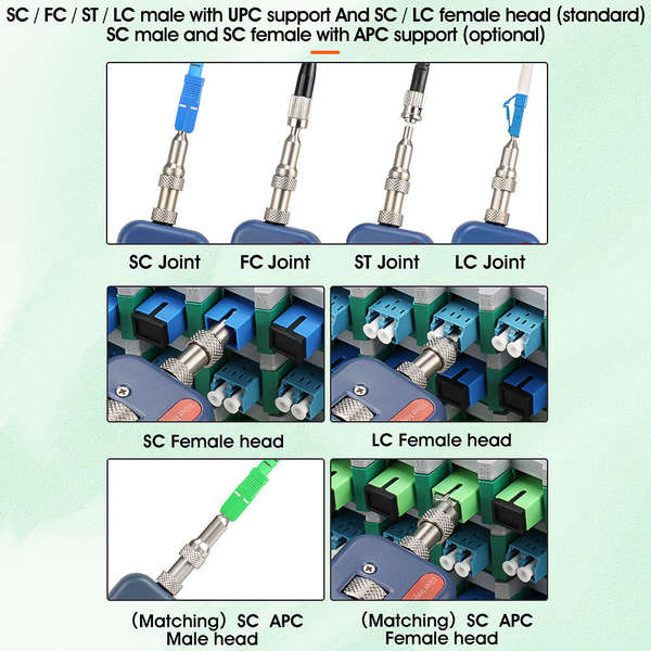 Naar omschrijving van AUA-400 - Fiber digital Video Inspection Probe and Display COMPTYCO