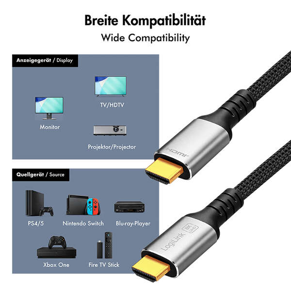 Naar omschrijving van CH0122 - HDMI cable, A/M to A/M, 8K/60 Hz, 48 Gbps, metal, nylon, black/grey, 2 m