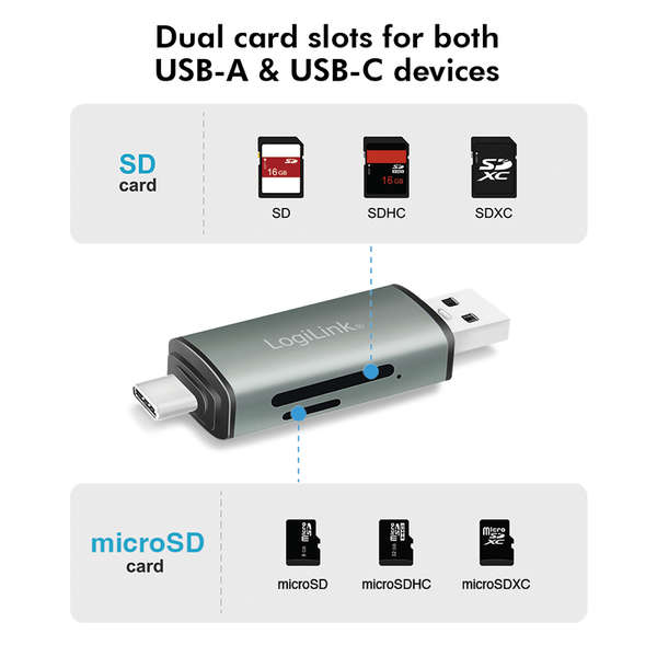 Naar omschrijving van CR0043 - USB 3.2 Gen1 card reader, for SD and microSD cards, aluminum housing