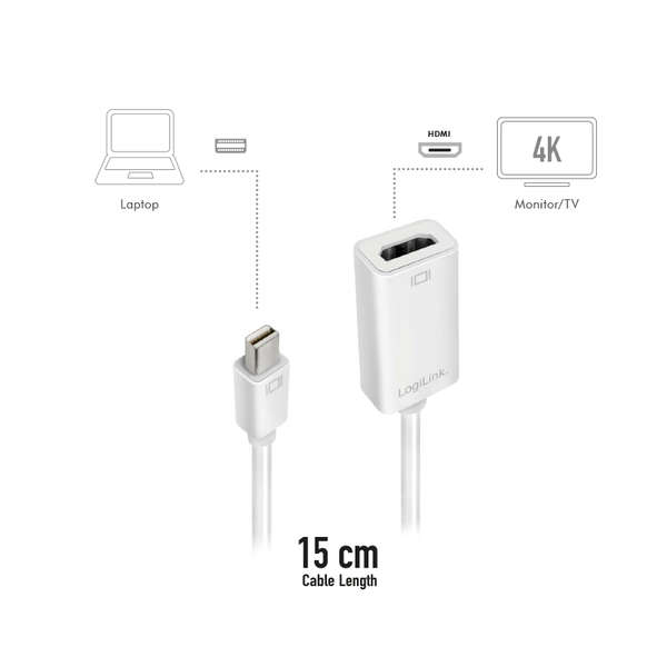 Naar omschrijving van CV0036B - LogiLink Mini DisplayPort 1.2 to HDMI Adapter (Active Type)