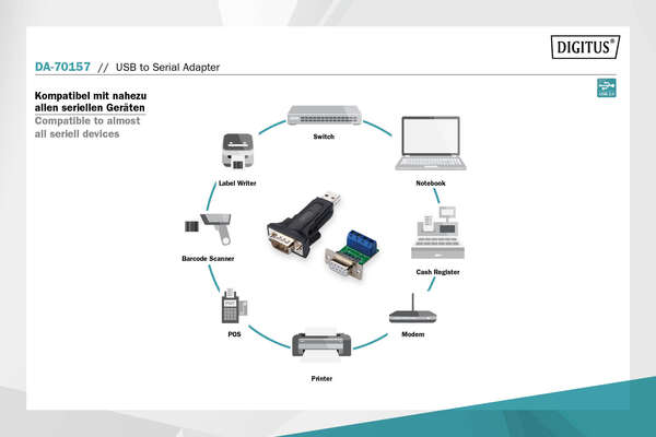 Naar omschrijving van DA-70157 - USB 2.0 to serial Converter, RS485 incl. USB A Cable 80cm USB A M / USB A F