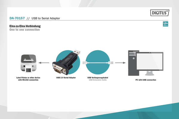 Naar omschrijving van DA-70157 - USB 2.0 to serial Converter, RS485 incl. USB A Cable 80cm USB A M / USB A F