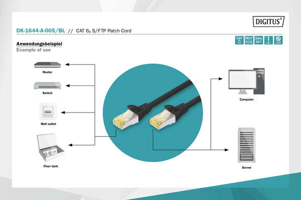 Naar omschrijving van DK-1644-A-005-BL - CAT 6A S-FTP patch cord, Cu, LSZH AWG 26/7, length 0.5 m, color black