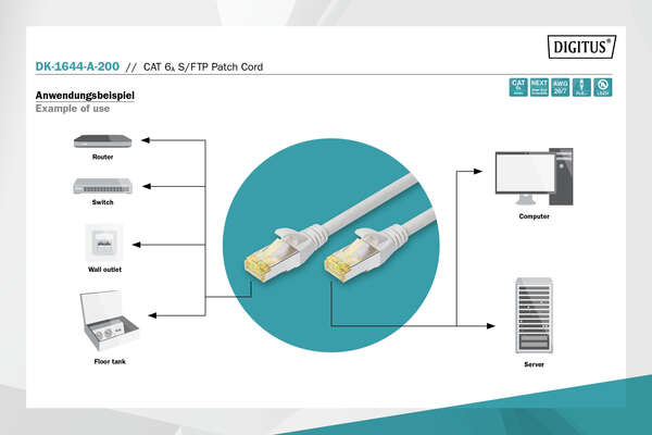 Naar omschrijving van DK-1644-A-200 - CAT 6A S-FTP patch cord, Cu, LSZH AWG 26/7, length 20 m, color grey