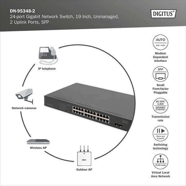 Naar omschrijving van DN-95348-2 - 24-Port Gigabit + 2-Port Gigabit SFP Unmanaged PoE Switch