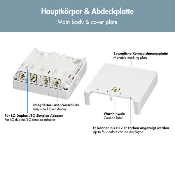 Naar omschrijving van FB1007 - FTTH termination box, 4 ports, wall or DIN rail mounting, white