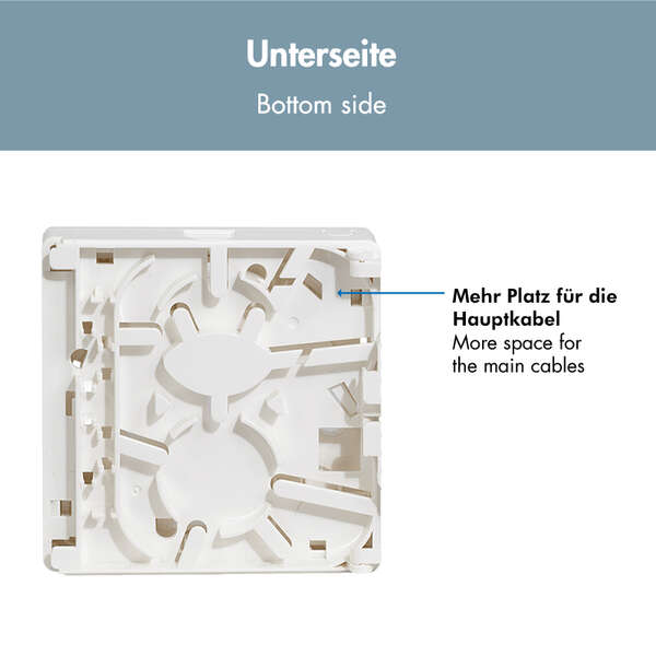 Naar omschrijving van FB1007 - FTTH termination box, 4 ports, wall or DIN rail mounting, white