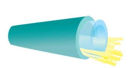 Naar omschrijving van FURCATION-021 - 2.0mm Aqua Furcation Tubing to accept 2 x 250um Fibre