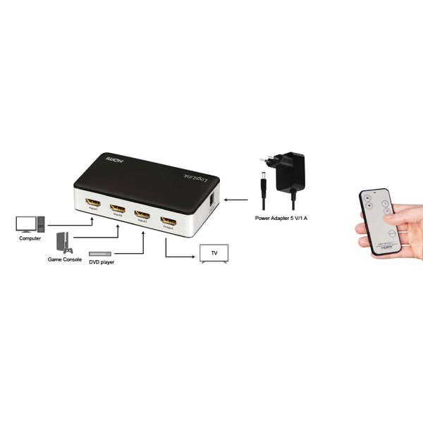 Naar omschrijving van HD0044 - maand aanbieding HDMI switch, 3x1-port, 4K/60 Hz