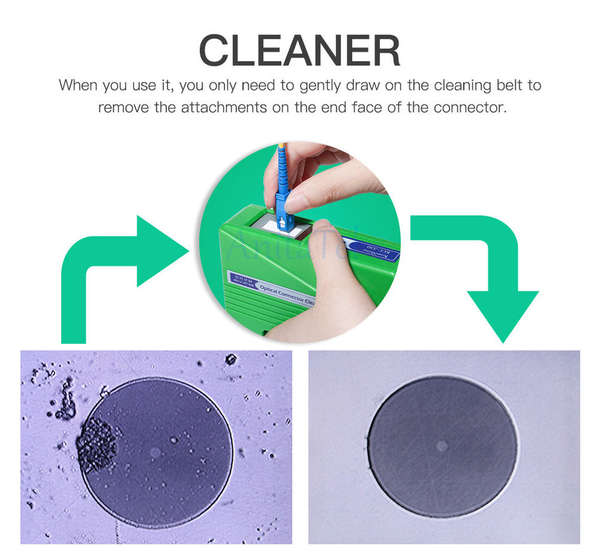Naar omschrijving van OPT-CL-CASSETTE - Reel Cleaner reinigingsapparaat voor  glasvezelverbindingen