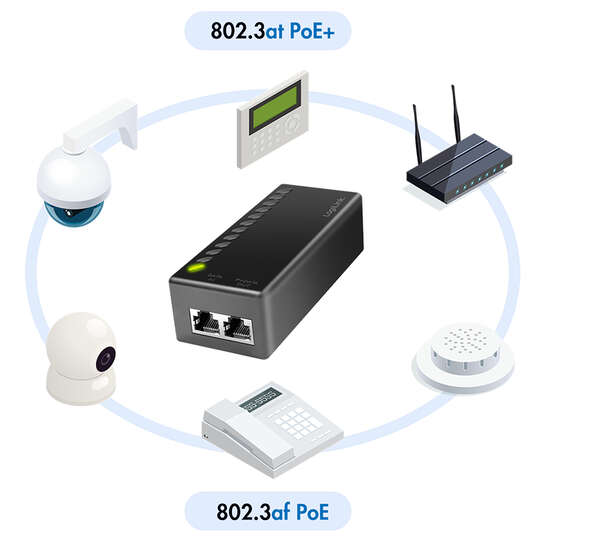 Naar omschrijving van POE004 - LogiLink PoE Injector, 30W Output Power 1 Gigabit