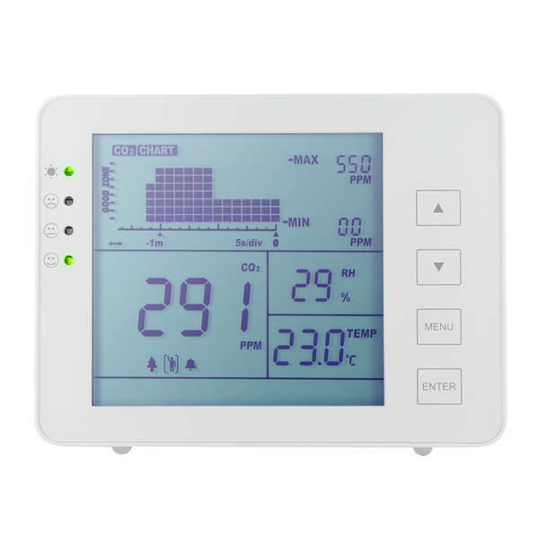 Naar omschrijving van SC0115 - CO2 meter met indicator op drie niveaus temperatuur en vochtigheidsweergave