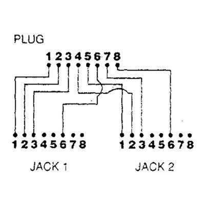 Naar omschrijving van TS1025 - RJ-45 male - 2x RJ-45 female T568A -T568B 2x 10Base-T