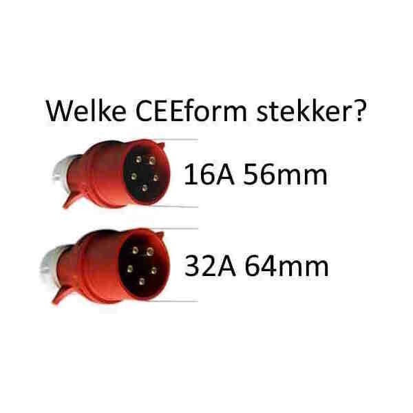 Naar omschrijving van VLK0087 - Krachtstroomkabel 16A 5 meter H07RN-F 5x2.5 met CEE en contrastekker